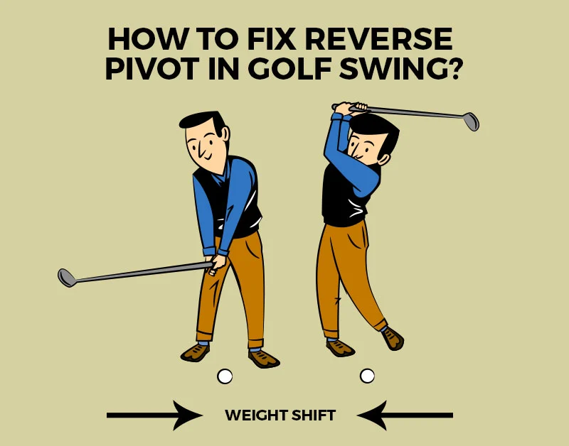 How to fix reverse pivot in golf swing