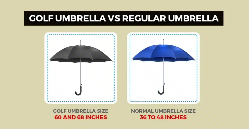 How big is a golf umbrella?