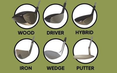 The Ultimate Guide to Types of Golf Clubs In 2024